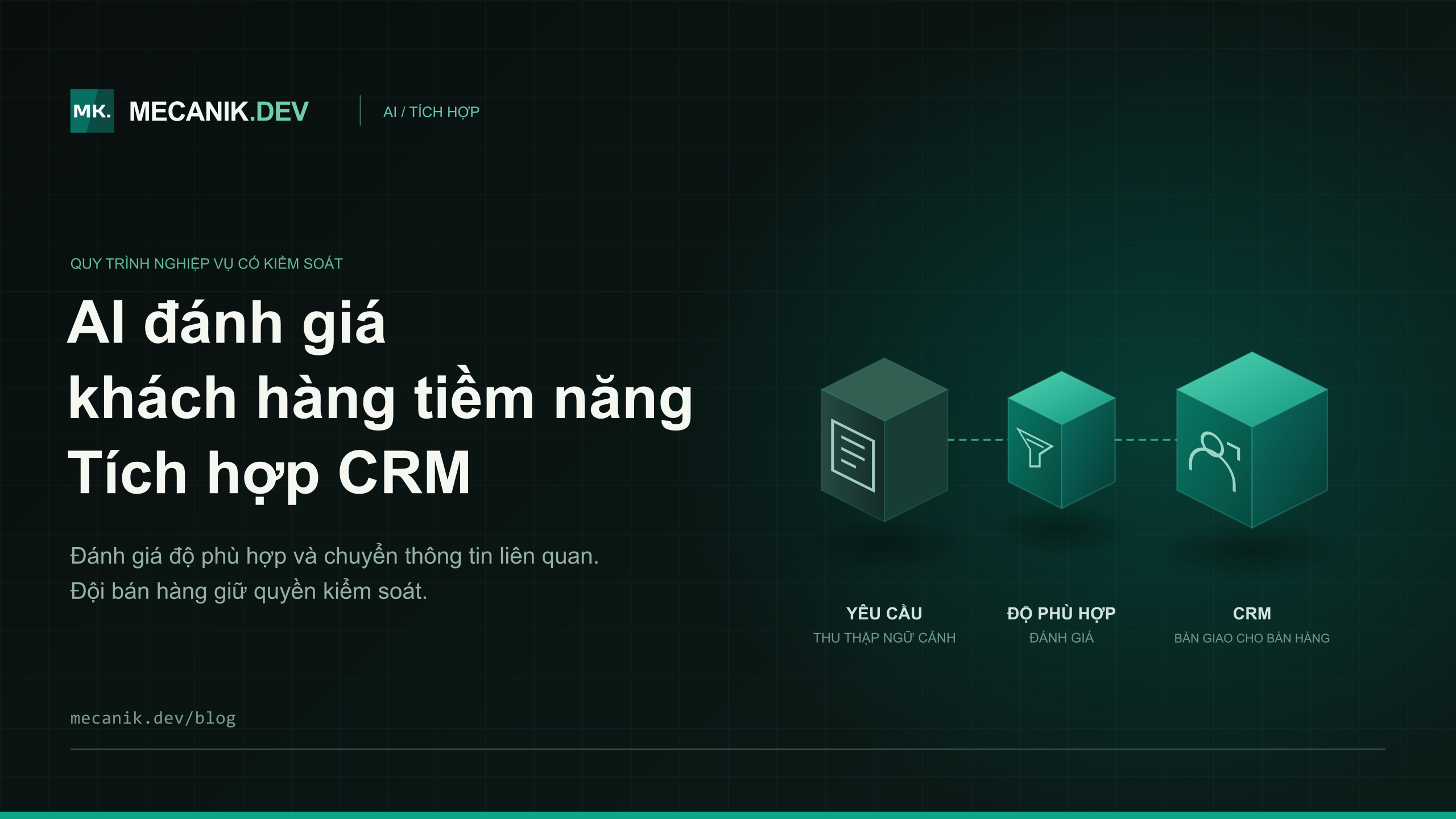 Sàng lọc khách hàng bằng AI: tích hợp CRM và chi phí