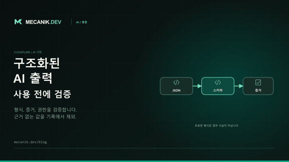 Cloudflare Workers AI 구조화 출력: 결과 검증