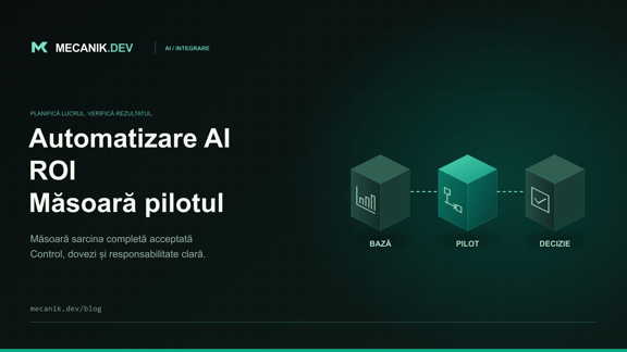 Măsurarea ROI al automatizării AI: evaluarea pilotului