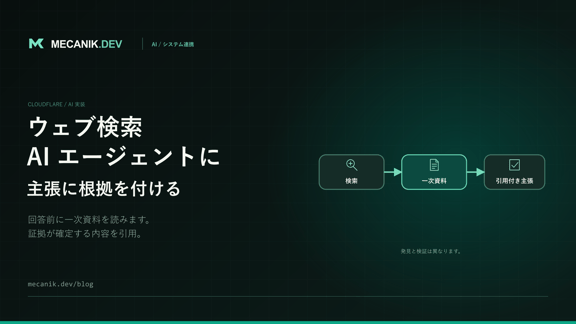 Cloudflare Web Search API の連携：資料に基づくエージェント