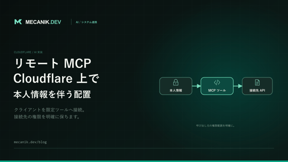 Cloudflare リモート MCP サーバー：認証、配置、テスト