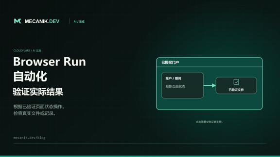 Cloudflare Browser Run 自动化：可靠的 AI 工作流