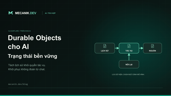 Cloudflare Durable Objects cho AI: trạng thái và khôi phục