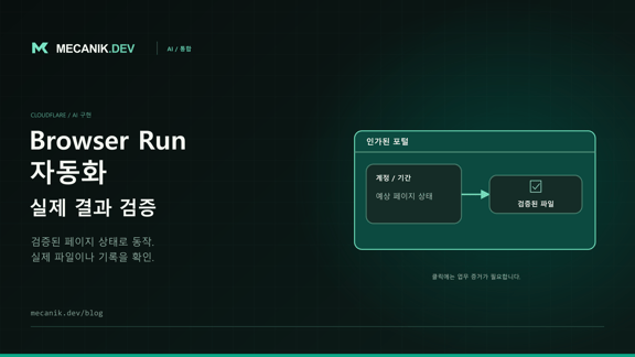 Cloudflare Browser Run 자동화: 신뢰할 수 있는 AI 흐름