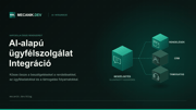 MI az ügyfélszolgálatban: integráció és költségek