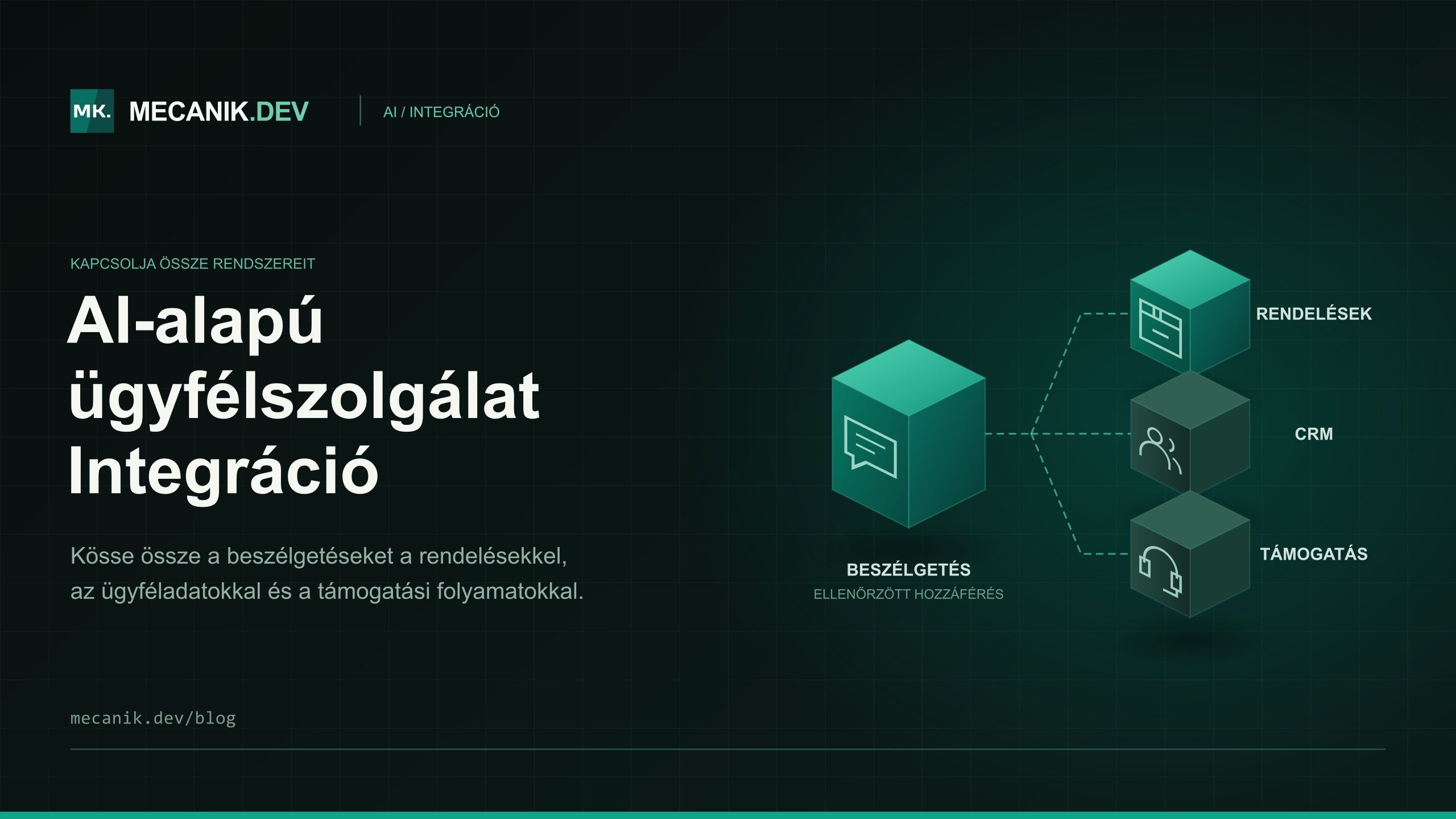 MI az ügyfélszolgálatban: integráció és költségek