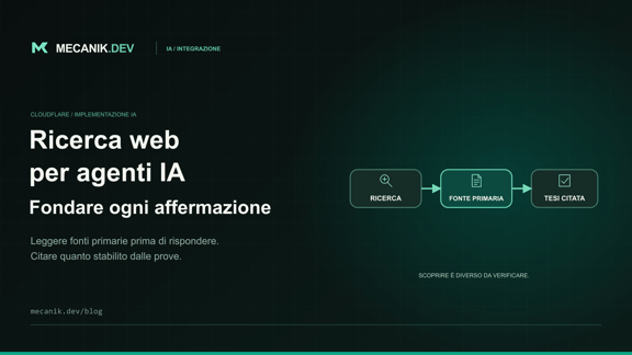 Integrazione Cloudflare Web Search API: agenti con fonti