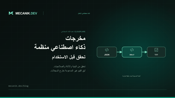 المخرجات المنظمة في Cloudflare Workers AI: تحقق من النتائج
