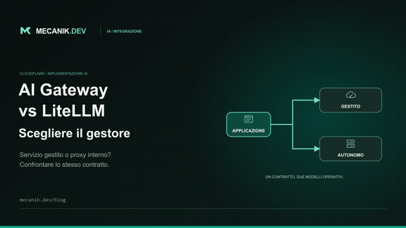 Cloudflare AI Gateway vs LiteLLM: quale gateway gestire?