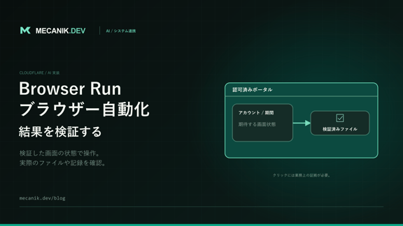 Cloudflare Browser Run の自動化：信頼できる AI 処理