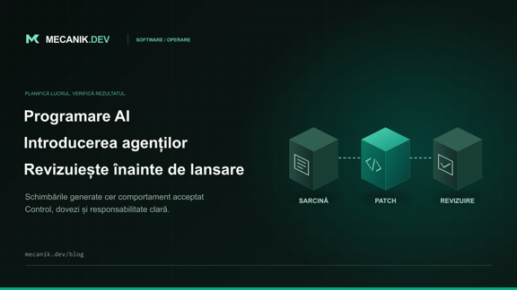 Introducerea agenților AI de programare: reguli și revizuire