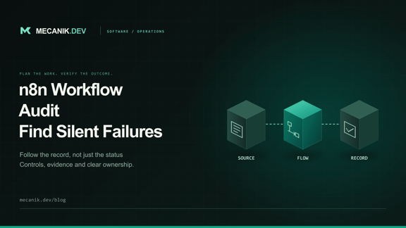 n8n Workflow Audit: Find Silent Business Failures