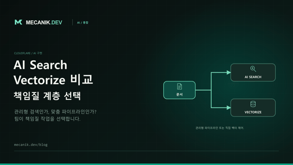Cloudflare AI Search와 Vectorize: RAG 구성 선택