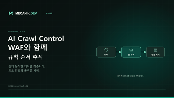 Cloudflare AI Crawl Control WAF 규칙: 충돌 해결