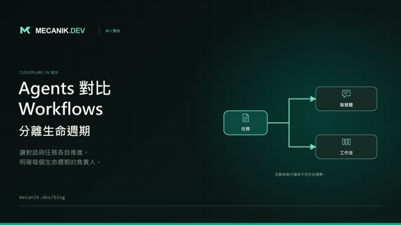Cloudflare Agents 與 Workflows：各自適用的場景