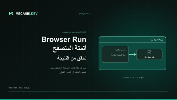 أتمتة Cloudflare Browser Run: مسارات ذكاء اصطناعي موثوقة