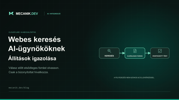 Cloudflare Web Search API integráció: forrásokra építő ügynökök