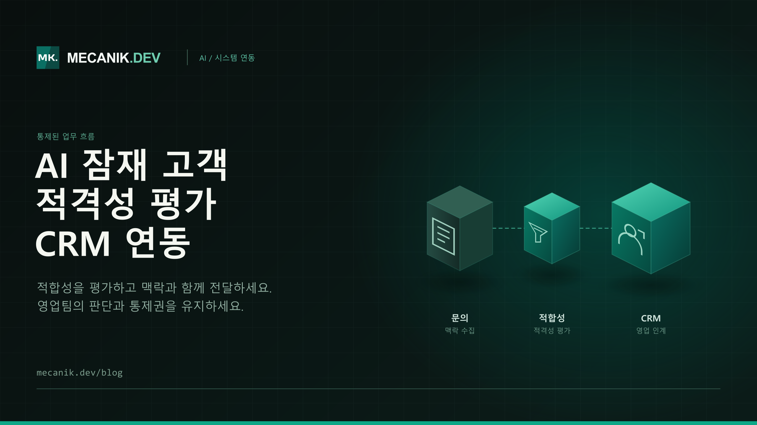 AI 잠재 고객 평가: CRM 연동과 비용