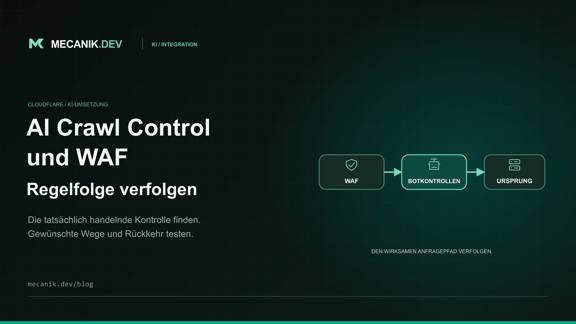 Cloudflare AI Crawl Control WAF-Regeln: Konflikte lösen