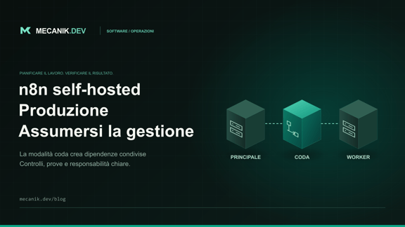 n8n self-hosted in produzione: preparazione e responsabilità