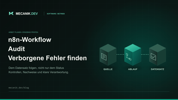 n8n-Workflow-Audit: Verborgene Geschäftsfehler finden