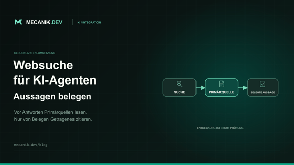Cloudflare Web Search API Integration: Agenten mit Quellen fundieren