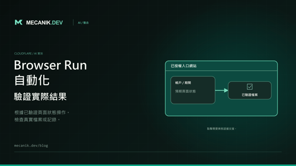 Cloudflare Browser Run 自動化：可靠的 AI 工作流