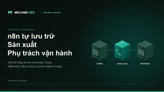 n8n tự lưu trữ trong sản xuất: mức sẵn sàng và trách nhiệm