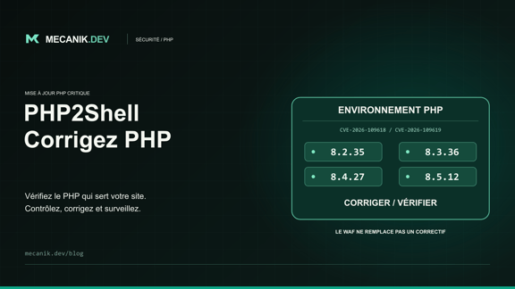 PHP2Shell : votre site PHP est-il sûr ? Corrigez-le