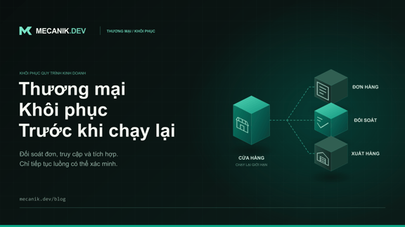 Khôi phục thương mại điện tử sau sự cố: đơn hàng và truy cập