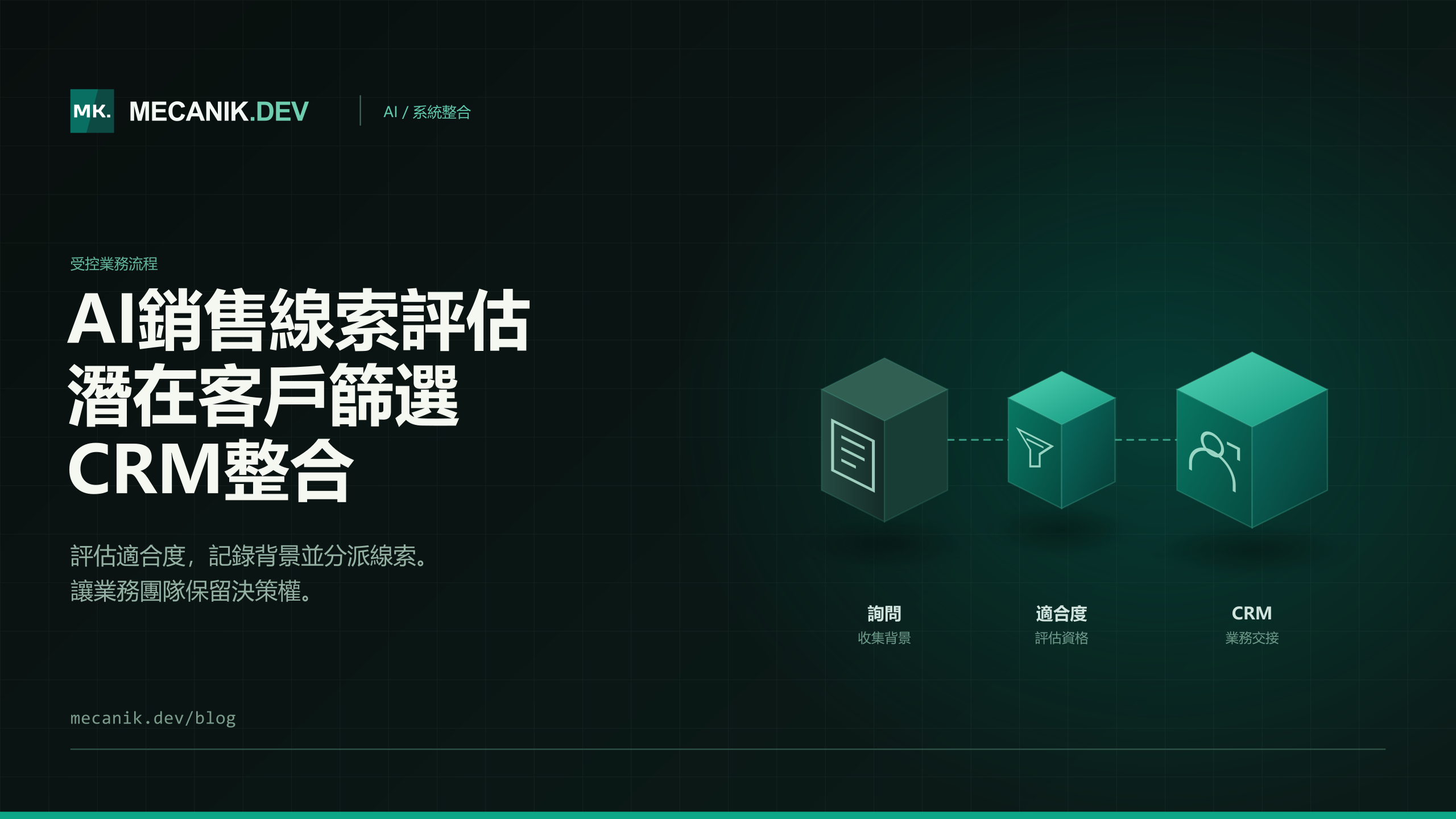 AI潛在客戶資格評估：CRM整合與成本