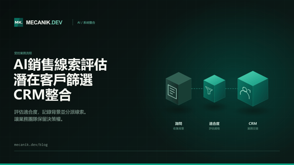 AI潛在客戶資格評估：CRM整合與成本