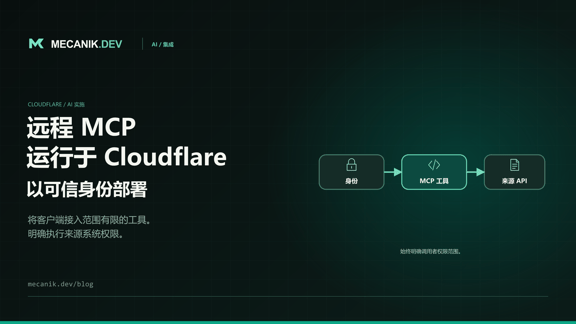 Cloudflare 远程 MCP 服务器：认证、部署与测试