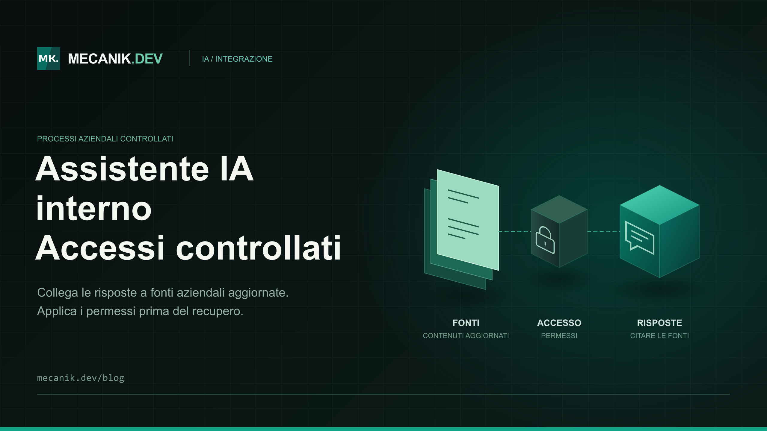 Assistente IA interno: permessi, integrazione e costi