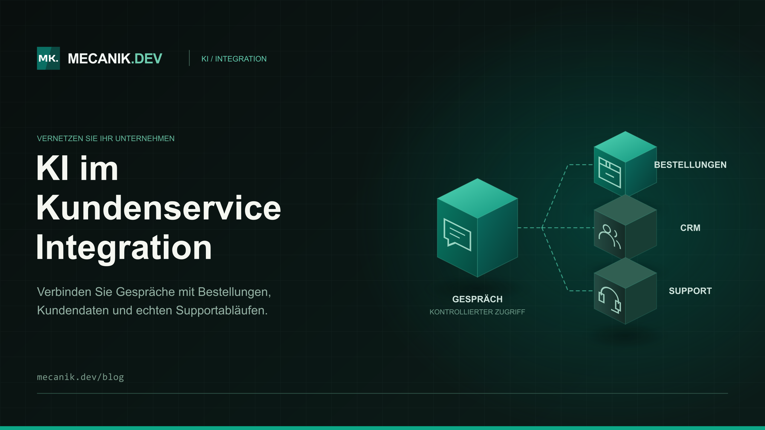 KI-Kundenservice integrieren: Kosten, Kauf oder Eigenbau
