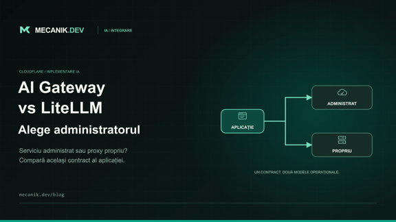 Cloudflare AI Gateway vs LiteLLM: ce gateway administrăm?