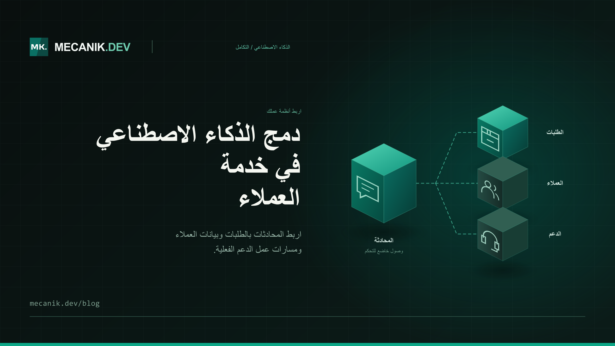 تكامل الذكاء الاصطناعي لخدمة العملاء: التكلفة والخيارات