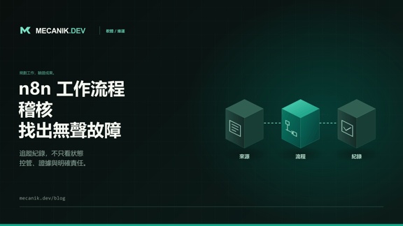 n8n 工作流程稽核：找出無聲的業務故障
