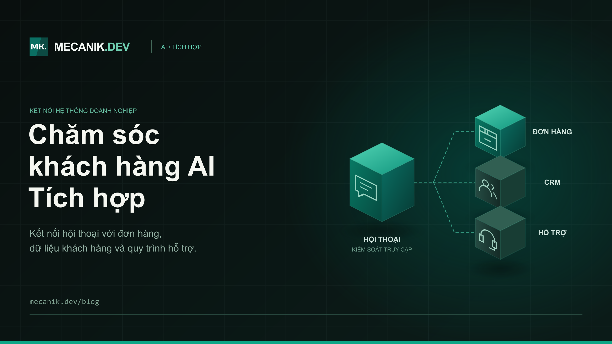 Tích hợp AI chăm sóc khách hàng: chi phí và lựa chọn