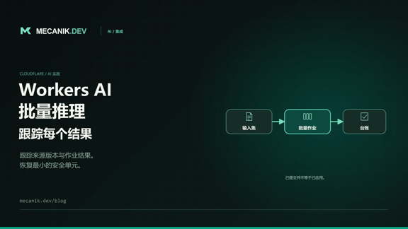 Cloudflare Workers AI 批量推理：作业与恢复