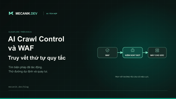 Quy tắc WAF Cloudflare AI Crawl Control: xử lý xung đột