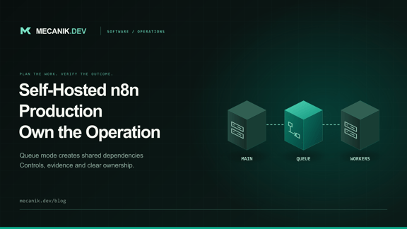 Self-Hosted n8n Production: Readiness and Ownership