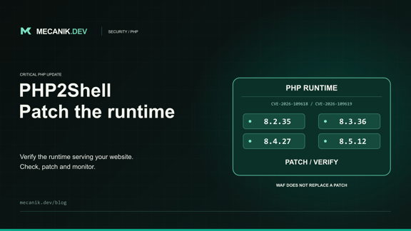 PHP2Shell Exploit: Is Your PHP Website Safe? Patch Now