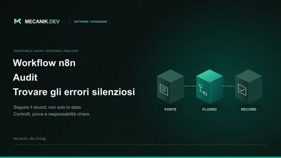 Audit dei workflow n8n: trovare gli errori silenziosi