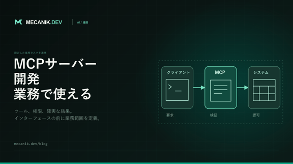 MCPサーバー開発：業務連携と費用