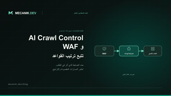 قواعد WAF في Cloudflare AI Crawl Control: حل التعارض