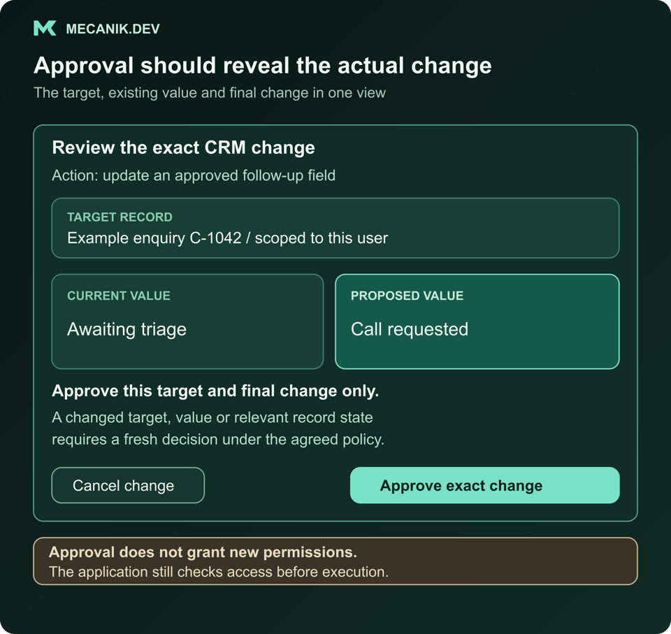 Illustrative approval screen showing an example CRM record, its current follow-up value and proposed replacement. Approval applies only to the displayed target and final change; application permissions still apply.