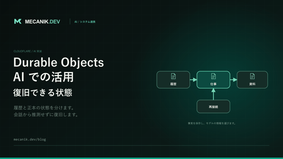 Cloudflare Durable Objects の AI 利用：状態と復旧