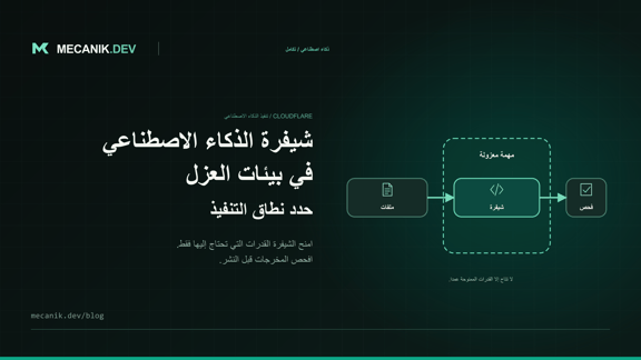 تنفيذ شيفرة الذكاء الاصطناعي في Cloudflare Sandbox: الحدود والضوابط