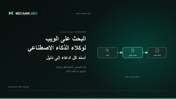 تكامل Cloudflare Web Search API: أدلة للوكلاء
